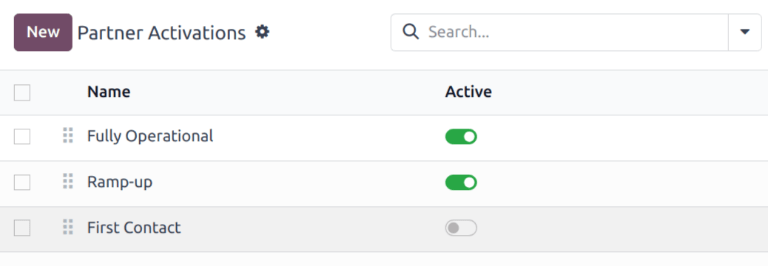 รายการเปิดใช้งานพันธมิตรเริ่มต้นในแอปพลิเคชัน CRM
