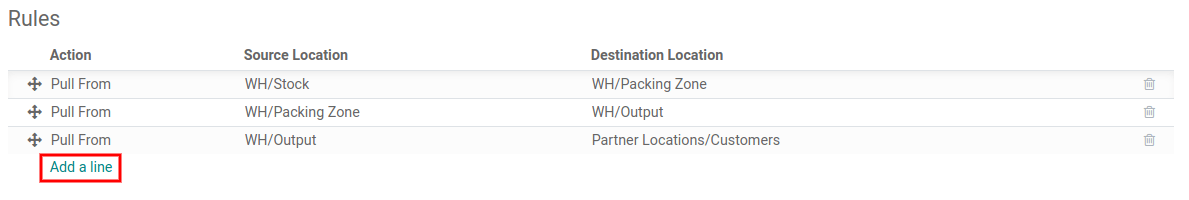 ดูเมนูกฎซึ่งเป็นไปได้ที่จะเพิ่มกฎใหม่