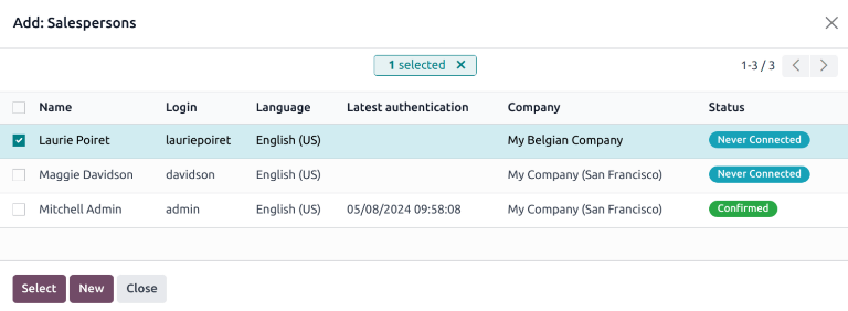 "เพิ่ม: พนักงานขาย" ป๊อปอัพในทีมขายใหม่