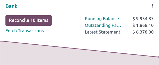 เข้าถึงเครื่องมือการปรองดองของธนาคารจากแดชบอร์ดบัญชี