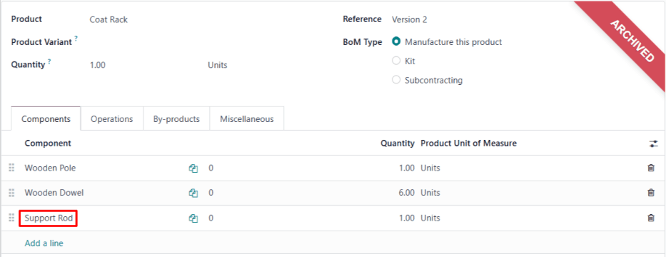 BOM ชั้นวางเสื้อโค้ทอัพเดทเพื่อเพิ่มส่วนประกอบและการทำงานพิเศษ