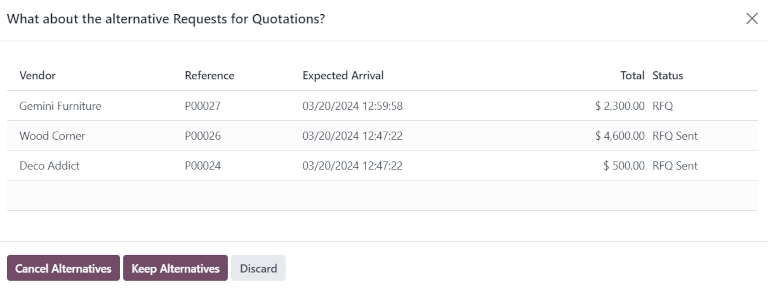 เก็บหรือยกเลิกป๊อปอัพสำหรับ RFQs ทางเลือก