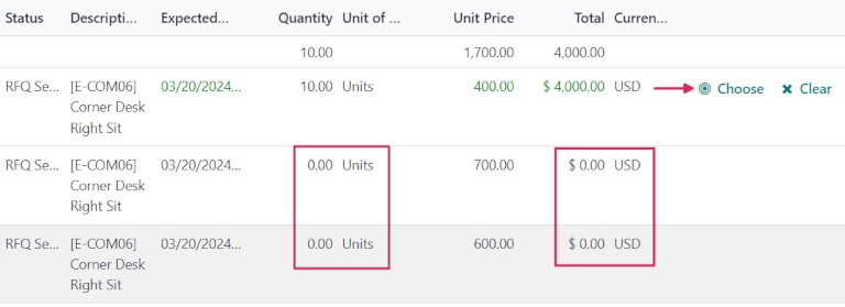 ใบเสนอราคาที่ถูกยกเลิกในภาพรวมแอพซื้อ