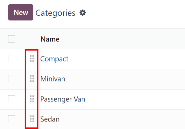 รายการมุมมองของโมเดลในกองเรือ