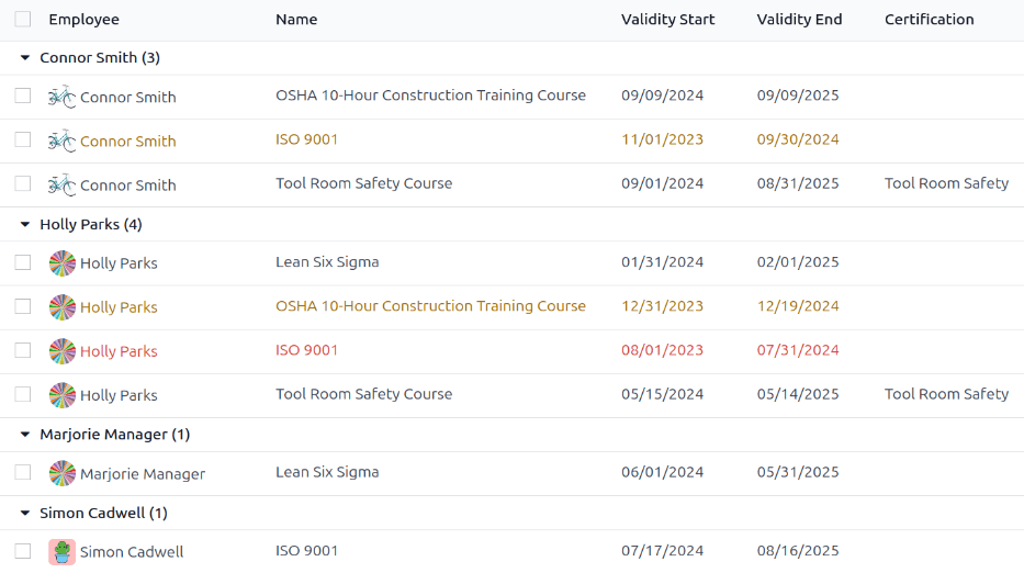 รายการการรับรองพนักงาน