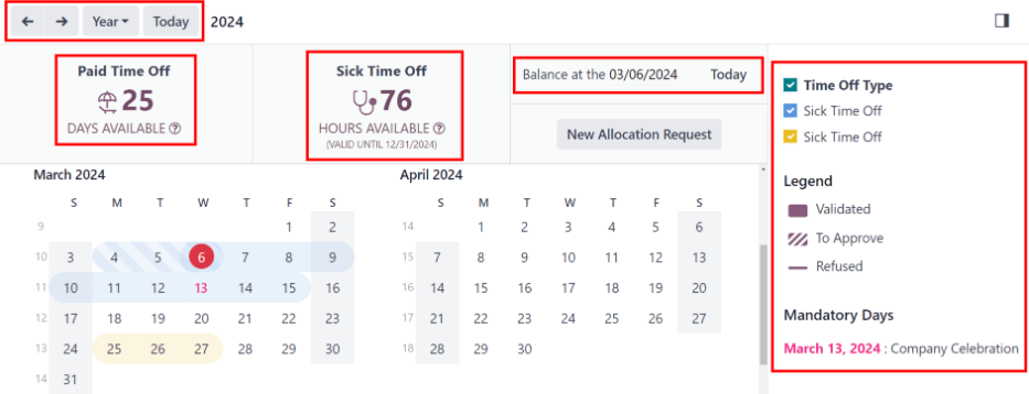 มุมมองแดชบอร์ดการลาพร้อมตำนานบทสรุปการลาและมุมมองปุ่มไฮไลต์
