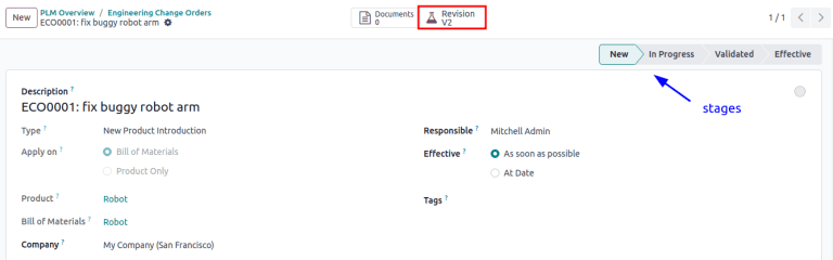 Eco พร้อมภาพรวมของขั้นตอนในมุมบนขวาและ * Revision * Smartปุ่ม.