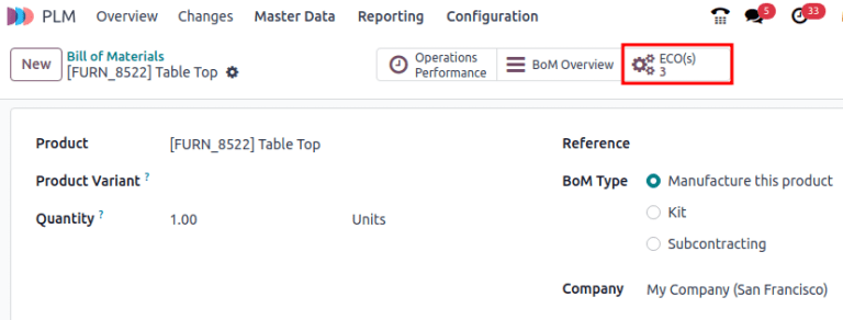 แสดงปุ่มสมาร์ท Eco บน BOM