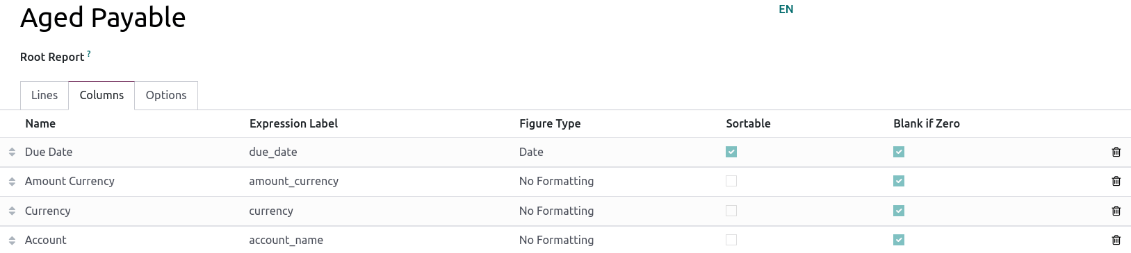 คอลัมน์ของรายงาน