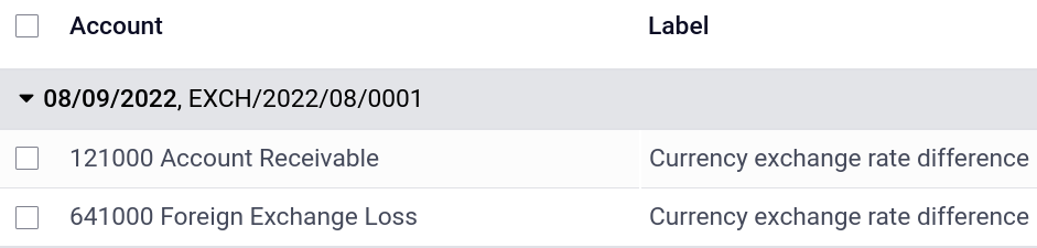 รายการบันทึกอัตราแลกเปลี่ยน