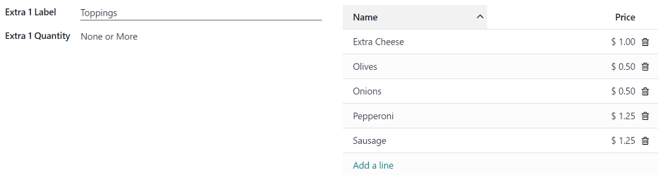 ครั้งแรกของความพิเศษที่กำหนดค่าสำหรับท็อปปิ้งพิซซ่า