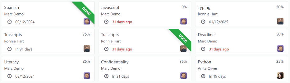 เป้าหมาย Kanban View พร้อมการ์ดเป้าหมายเก้าใบ