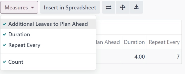 มาตรการตัวเลือกในหน้ามุมมอง Pivot
