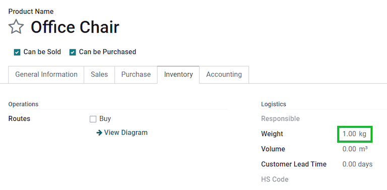 คู่มือการจัดส่งการกำหนดค่าผลิตภัณฑ์