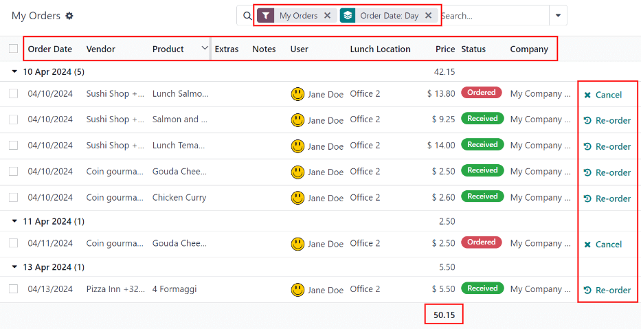 มุมมองรายการที่ปรากฏขึ้นเมื่อนำทางไปยังแผงควบคุมคำสั่งซื้อของฉัน