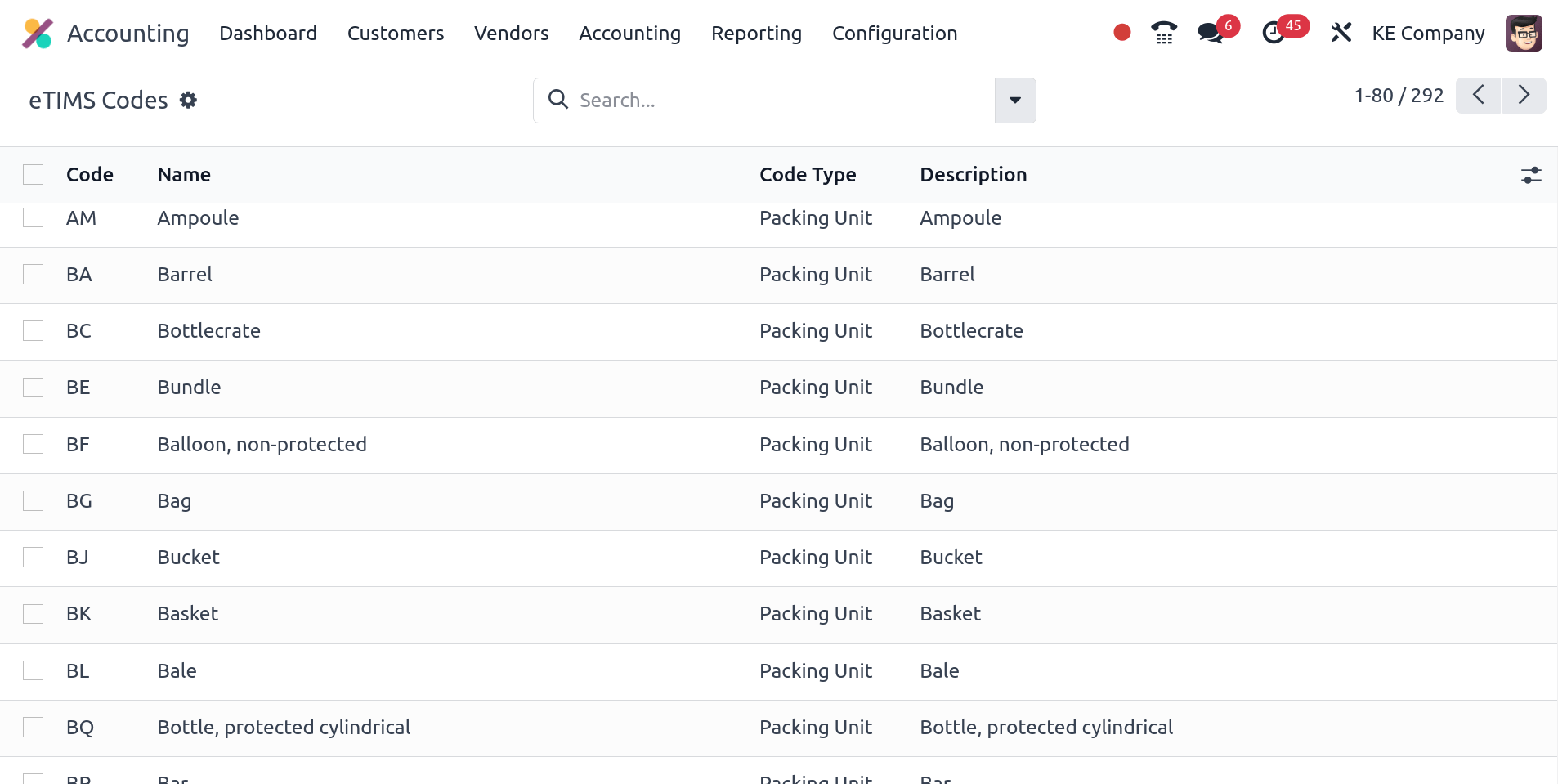 รายการของรหัส OSCU ที่สกัด