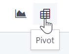 เลือกมุมมอง Pivot
