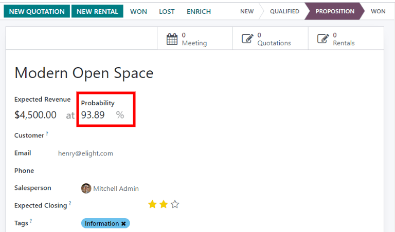 ความน่าจะเป็นของความสำเร็จที่แสดงในตารางโอกาส