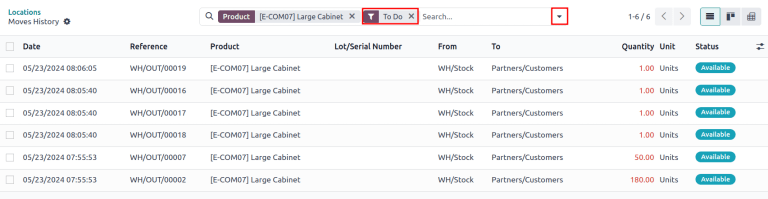 แสดง * การย้ายประวัติ * หน้าการส่งมอบสิ่งที่ต้องทำซึ่งสงวนผลิตภัณฑ์