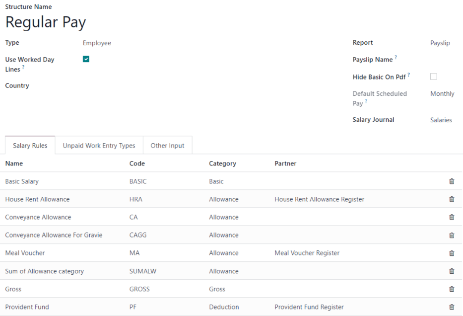 รายละเอียดโครงสร้างเงินเดือนสำหรับการจ่ายปกติแสดงรายการเงินเดือนเฉพาะทั้งหมดกฎ.