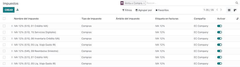 ภาษีของเอกวาดอร์