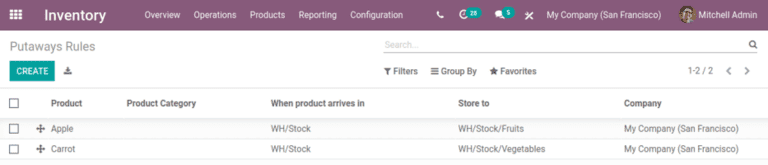 为苹果和胡萝卜创建入库规则。