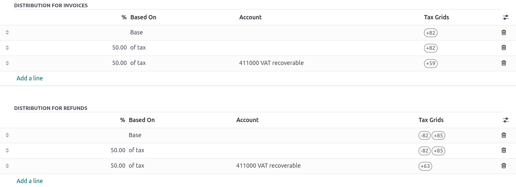 不可完全扣税的示例
